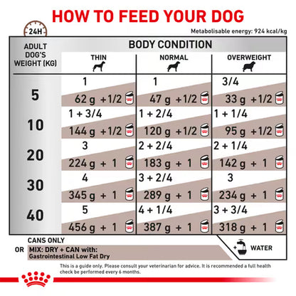 Royal Canin Gastrointestinal Low Fat Adult Wet Dog Food Cans 420g — product information image