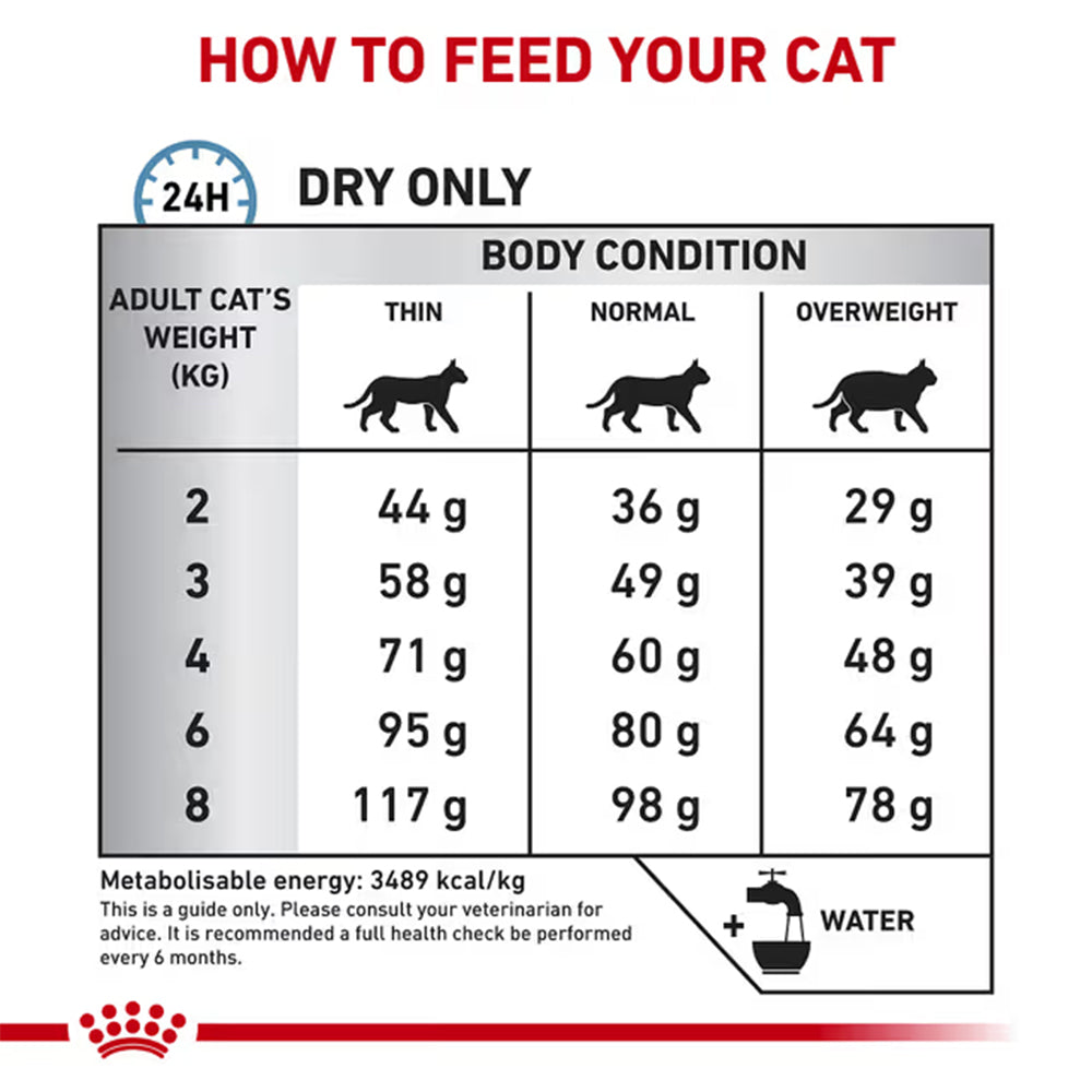 Royal Canin Veterinary Sensitivity Control Adult Dry Cat Food 1.5kg — product information image