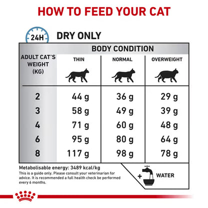 Royal Canin Veterinary Sensitivity Control Adult Dry Cat Food 1.5kg — product information image