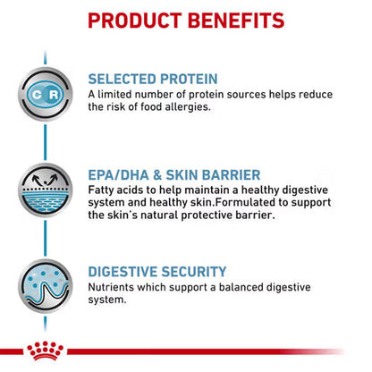 Royal Canin Veterinary Sensitivity Control Chicken with Rice Wet Cat Food 85g — product information image