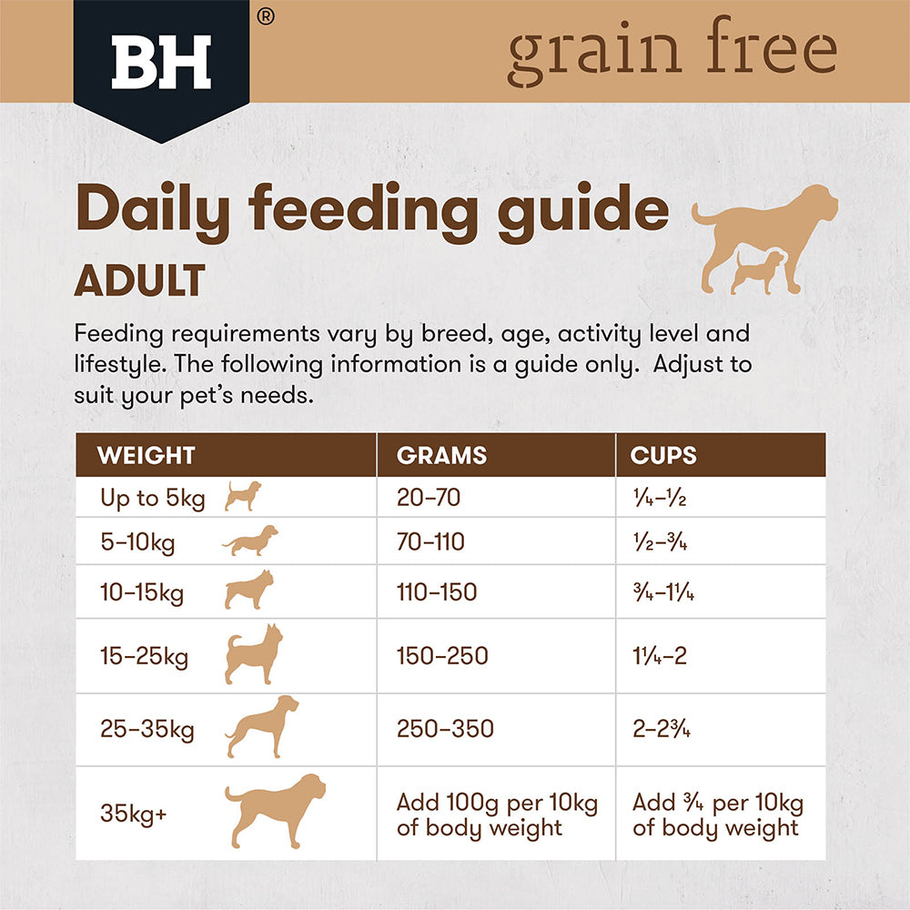 BLACK HAWK Grain Free Lamb Adult Dry Dog Food 15kg