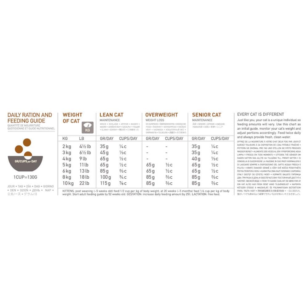Orijen Kitten Food Feeding Chart Best Orijen Cat Food Feeding
