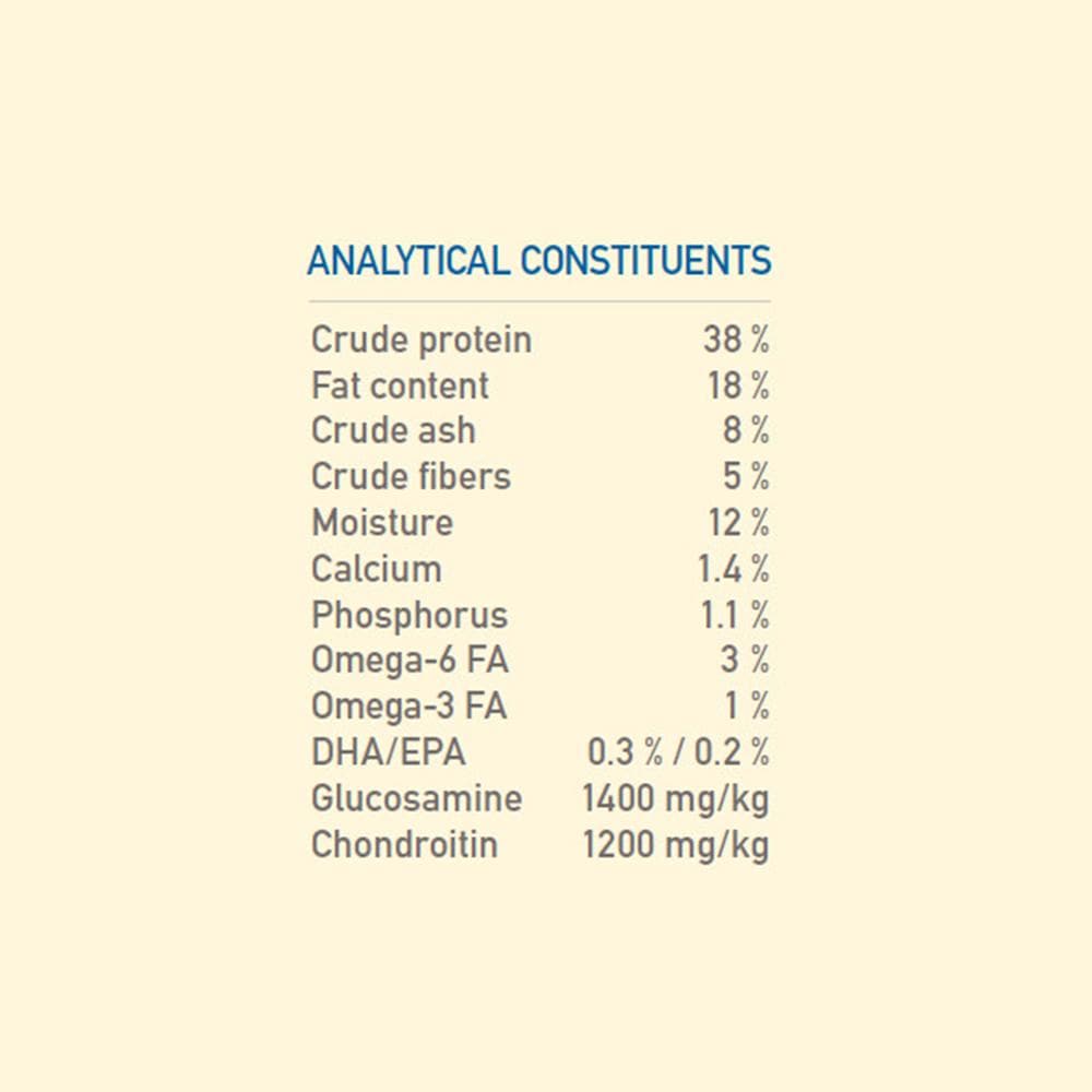 ORIJEN Biologically Appropriate Original Dog Food 11.3kg