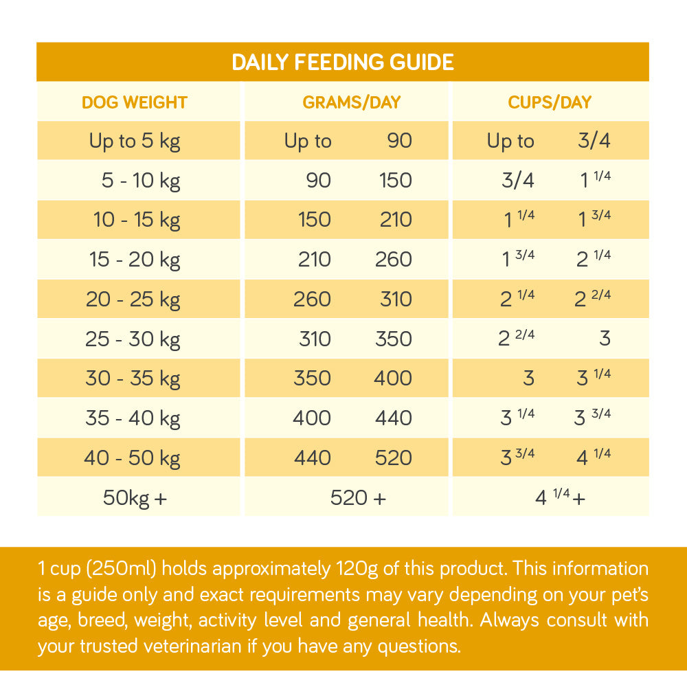 [SAMPLE] TALENTAIL Chicken with Brown Rice Kibble Dog Food for Adult Dogs 70g