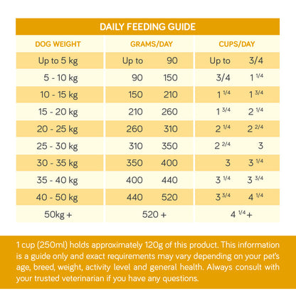 [SAMPLE] TALENTAIL Chicken with Brown Rice Kibble Dog Food for Adult Dogs 70g