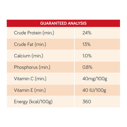 [SAMPLE] TALENTAIL Lamb with Brown Rice Kibble Dog Food For Adult Dogs 70g